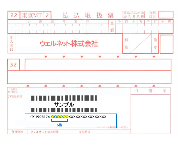 払込取扱票の支払い先がウェルネットと記載されています。何の支払か
